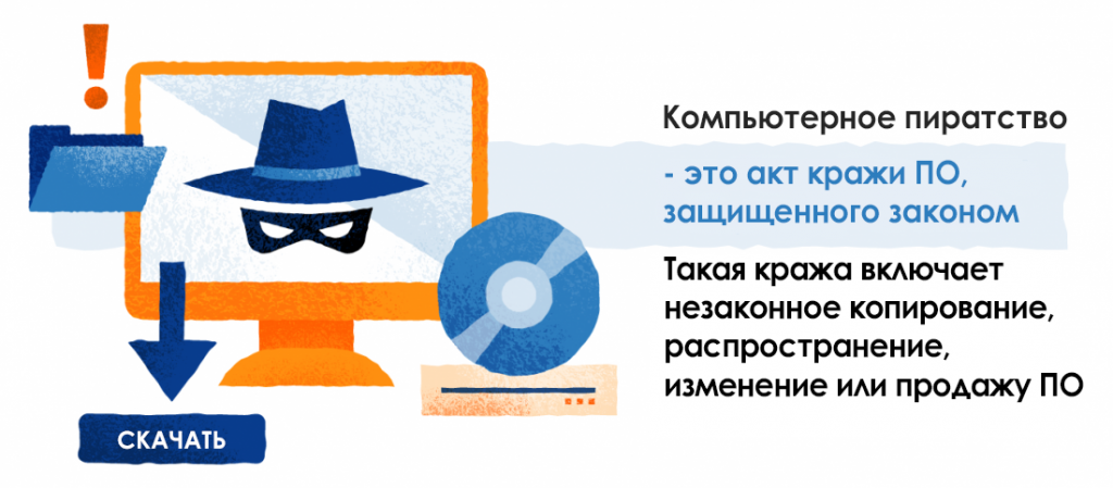 Что такое пиратство в интернете. Смотреть фото Что такое пиратство в интернете. Смотреть картинку Что такое пиратство в интернете. Картинка про Что такое пиратство в интернете. Фото Что такое пиратство в интернете