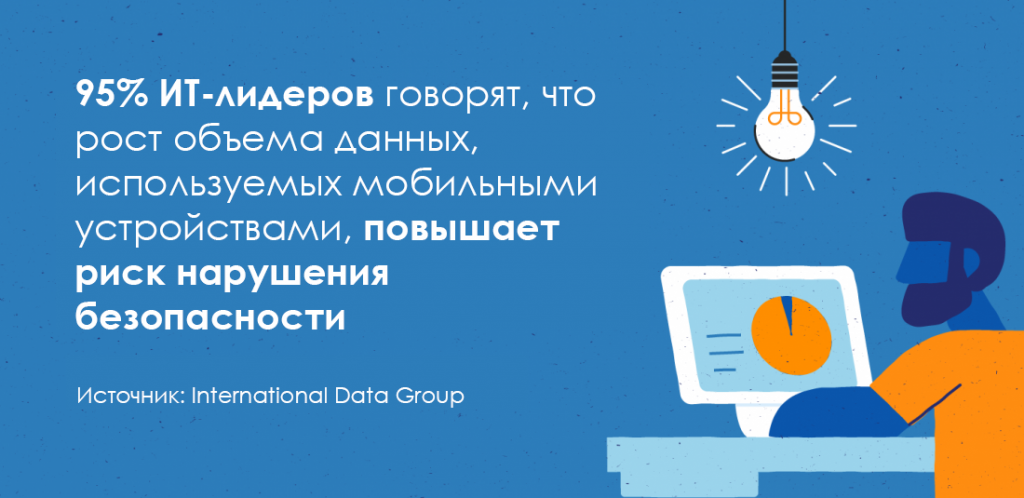 Цитомегаловирус: что это за инфекция, ее симптомы и лечение в статье инфекциониста Александрова П. А.