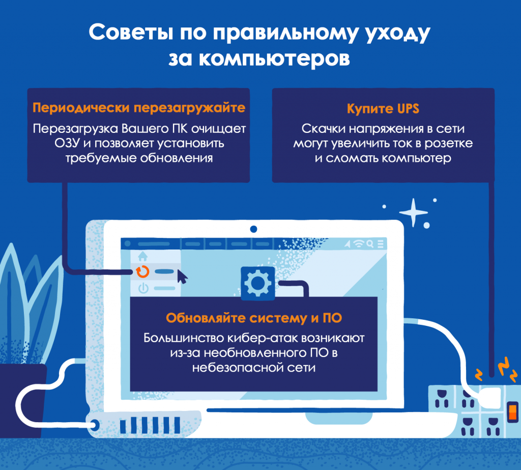 Организация периодически отключающая воду. Выключить компьютер. Что будет если не выключать компьютер на ночь. Выключенный компьютер ночью. С днём выключения компьютера.